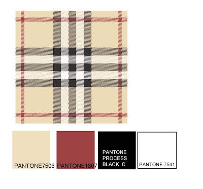 burberry pantone|burberry color scheme.